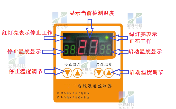 空气加热器 多重保护功能 智能温度控制器500W